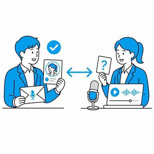 アストライドと発注企業の担当範囲の分担