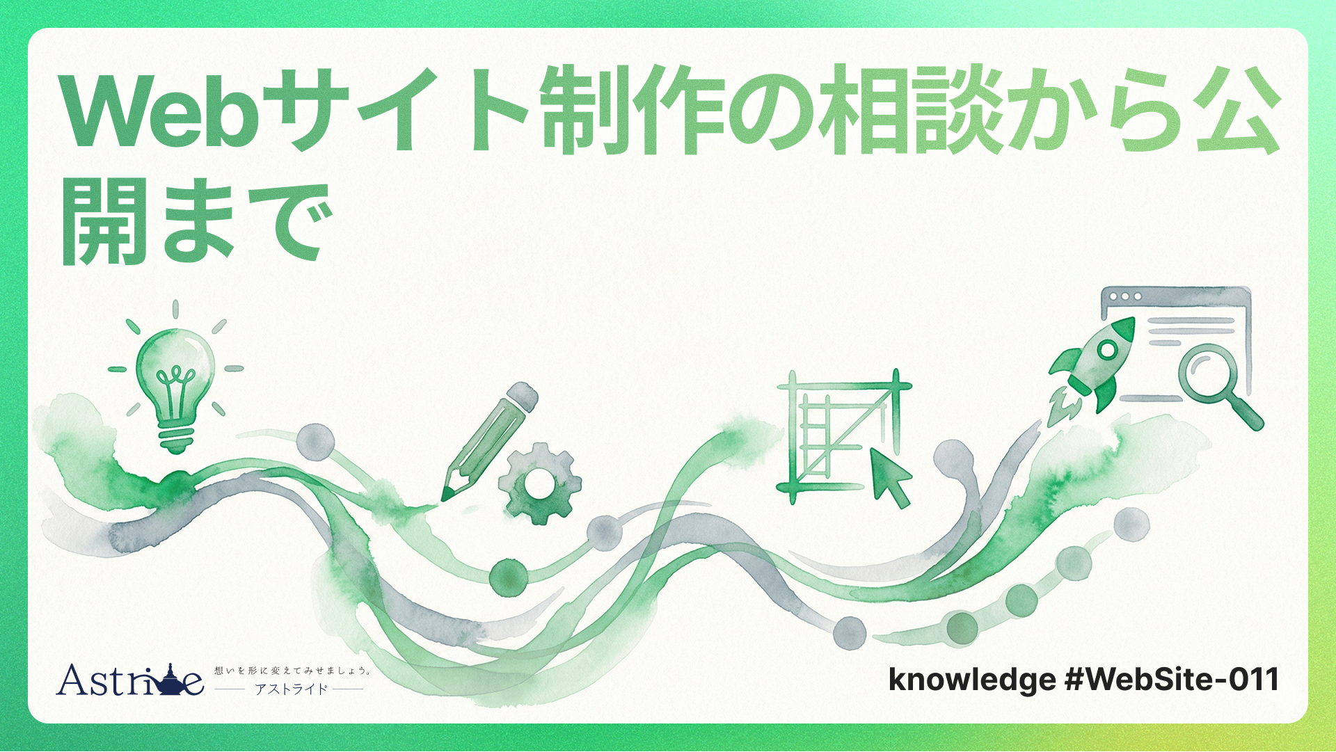 Webサイト制作の相談から公開まで