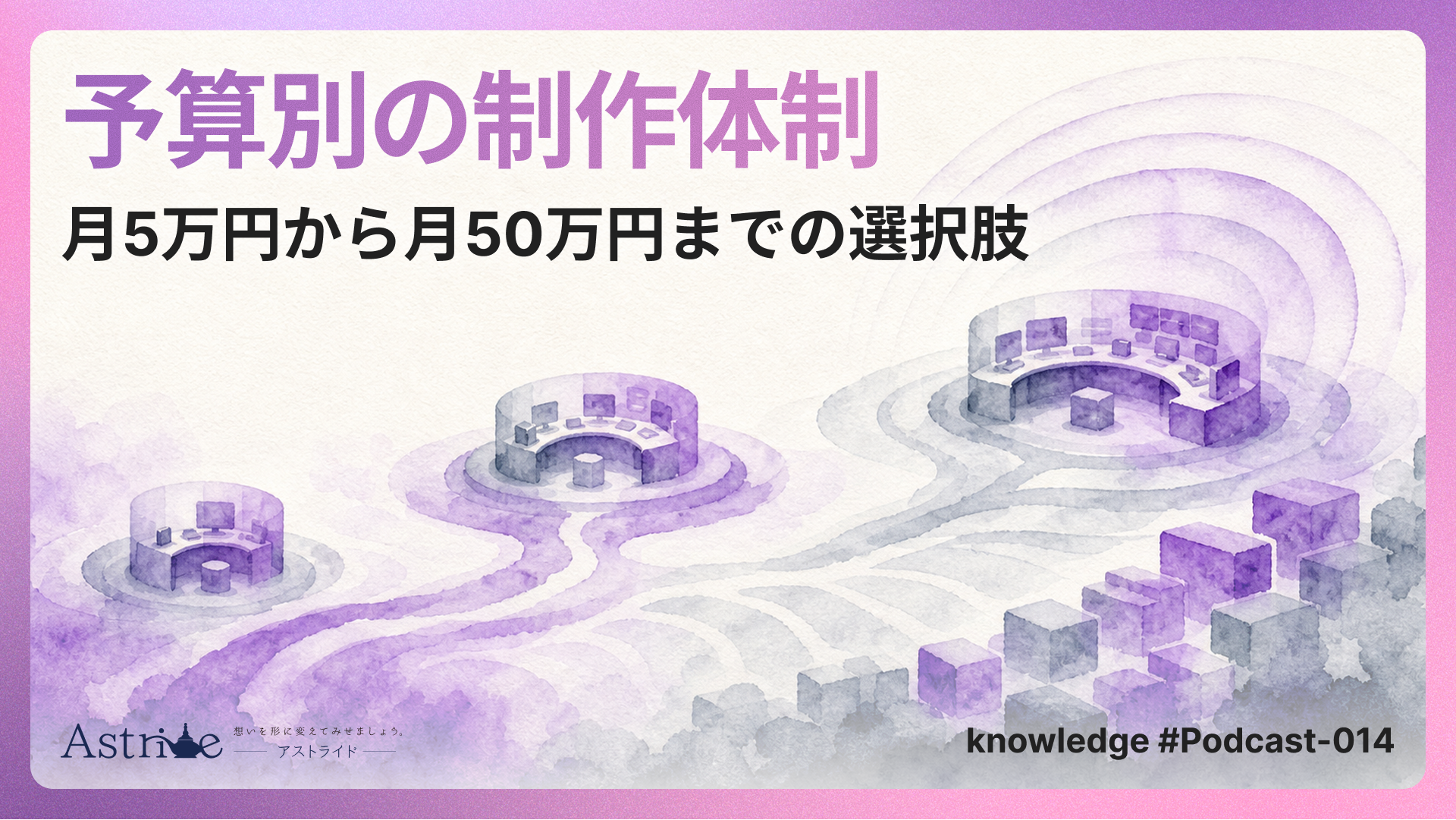 予算別の制作体制：月5万円から月50万円までの選択肢