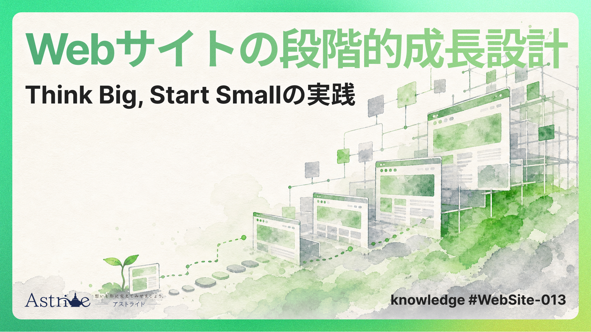 Webサイトの段階的成長設計｜Think Big, Start Smallの実践
