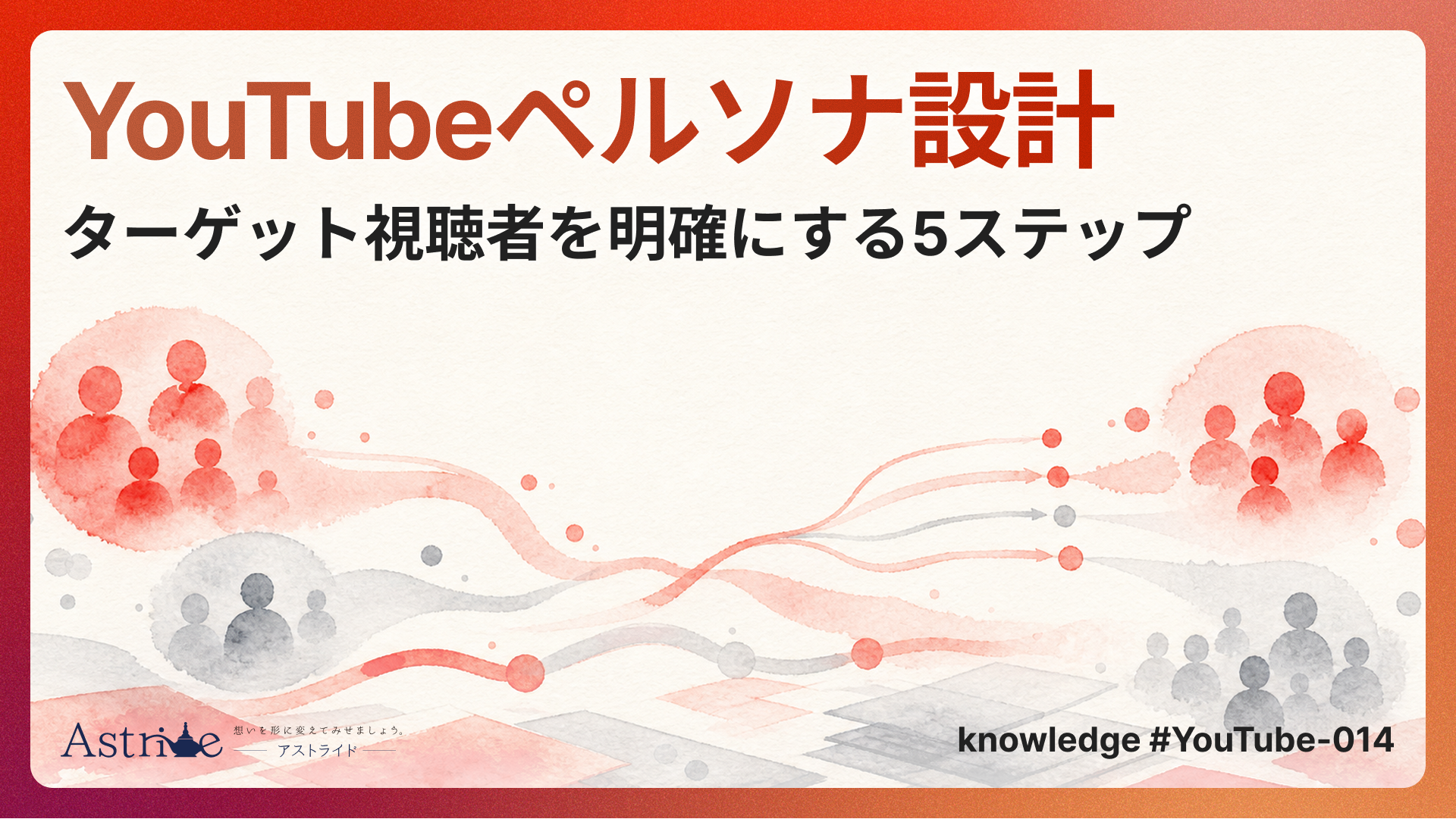 YouTubeペルソナ設計｜ターゲット視聴者を明確にする5ステップ