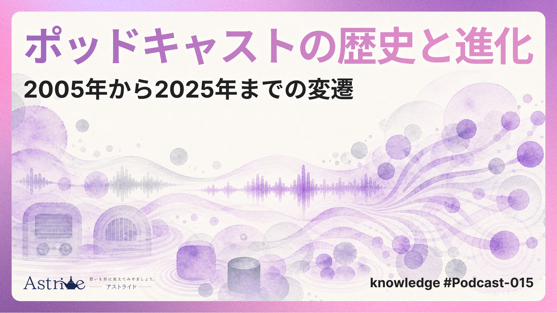 ポッドキャストの歴史と進化:2005年から2025年までの変遷
