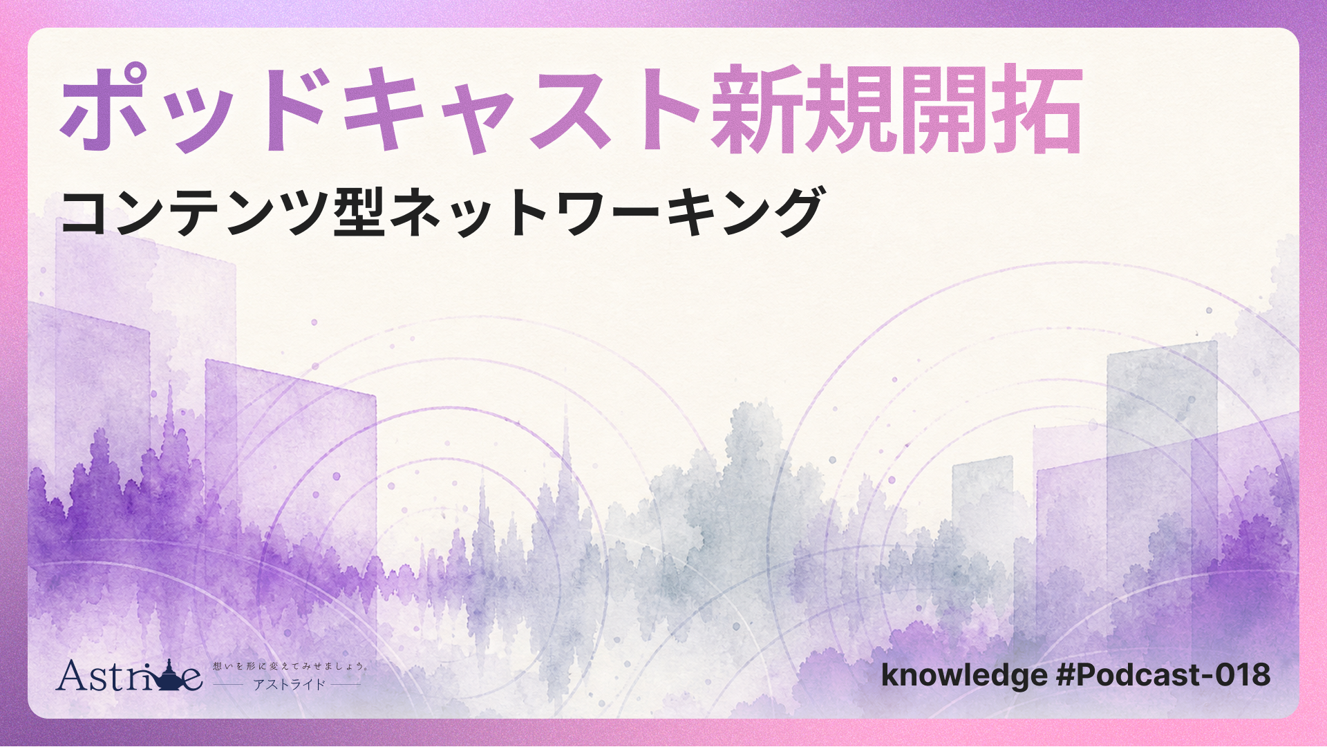 コンテンツ・ベースト・ネットワーキング：ポッドキャストを活用した新規開拓