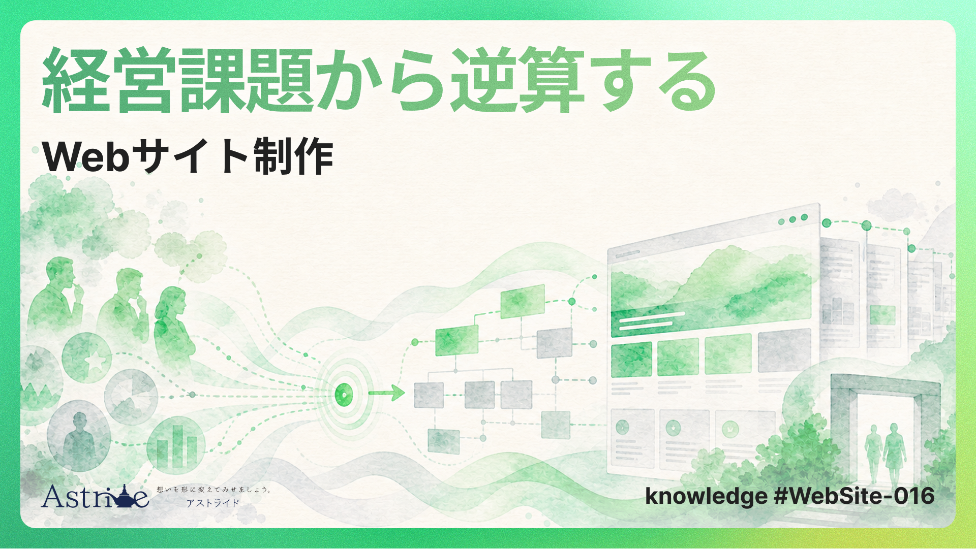 Webサイト制作における「経営課題からの逆算」：要望をそのまま受けない理由